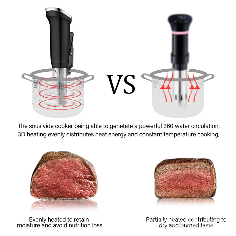 Digital Sous Vide Precision Cooker - IPX7 กันน้ำซูวิ๊ดหม้อหุงข้าวแบบจุ่มหมุนเวียน,หม้อหุงข้าวสูญญากาศ,จอแสดงผลดิจิตอล LED เครื่องทำอาหาร,คราบ