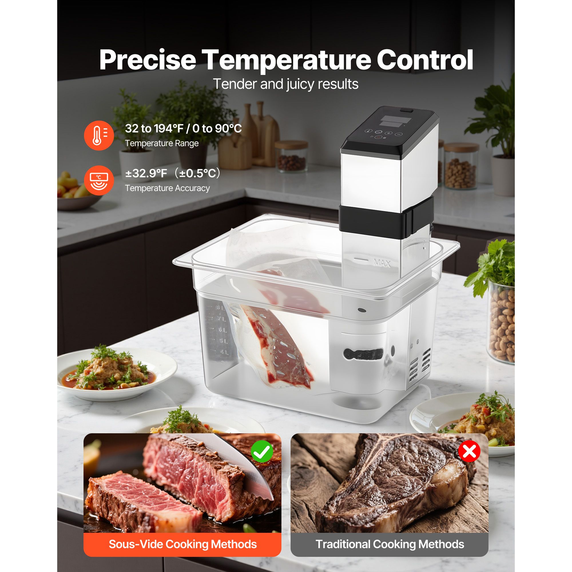 เครื่องทำอาหารซูวีด 1500W พร้อ - Digital Sous Vide Precision Cooker บทวิจารณ์และราคา