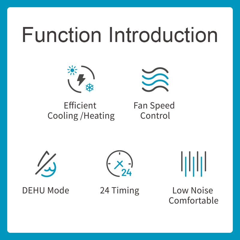 เครื่องปรับอากาศเคลื่อนที่ขนาด - Air Conditioners บทวิจารณ์และราคา