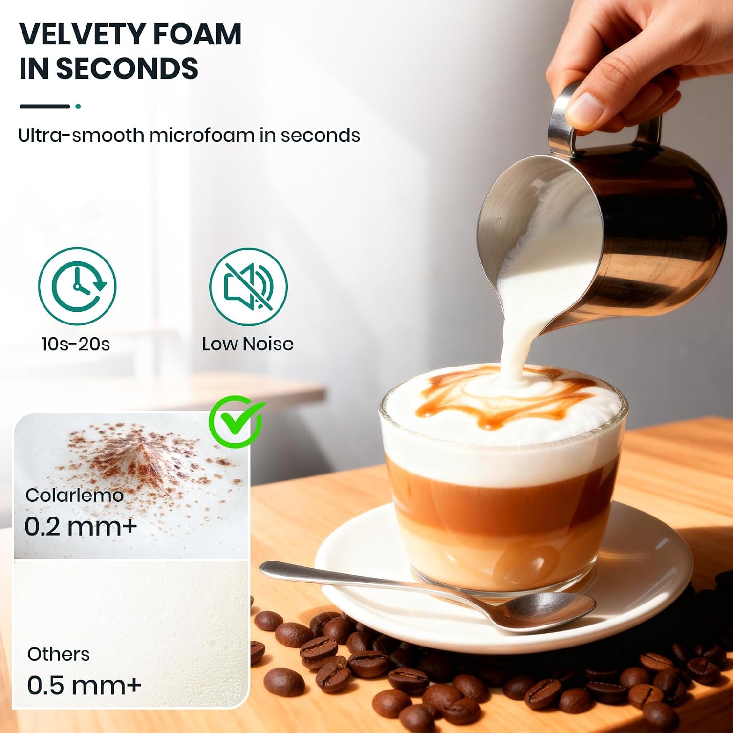 เครื่องตีฟองนมแบบชาร์จไฟได้, เ - Electric Milk Frother Handheld บทวิจารณ์และราคา