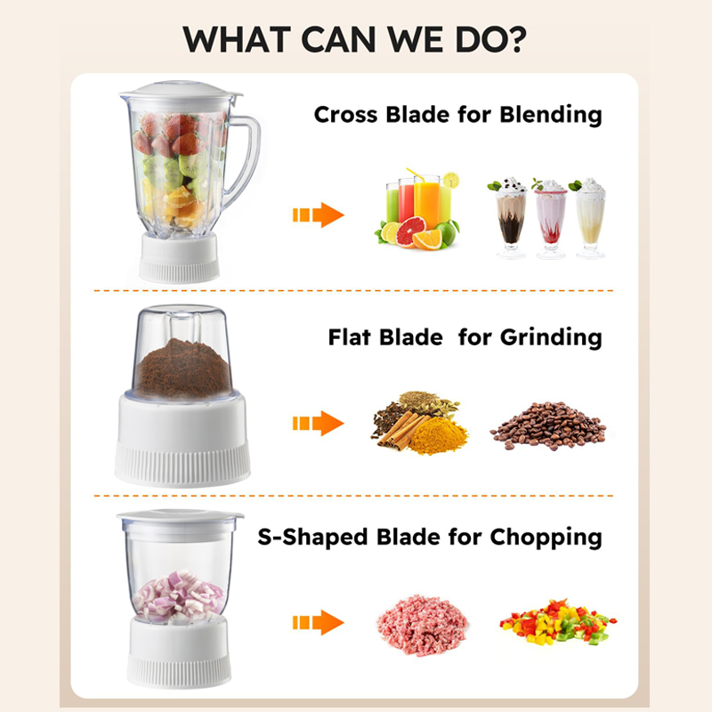 เครื่องเตรียมอาหารอเนกประสงค์  - Kitchen Appliances บทวิจารณ์และราคา