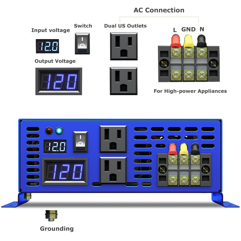 อินเวอร์เตอร์ WZRELB 3000W สำห - Home Appliances บทวิจารณ์และราคา