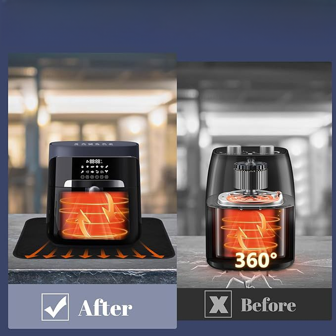 สำหรับเครื่องใช้ในครัว แผ่นรอง - Kitchen Appliances บทวิจารณ์และราคา