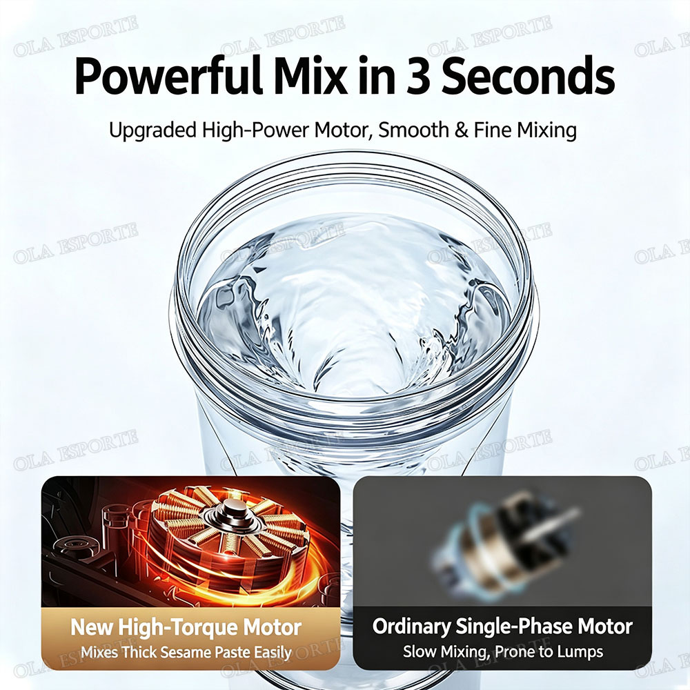 2026 เครื่องปั่นไฟฟ้าแบบพกพา ช - Portable Blender Usb Rechargeable บทวิจารณ์และราคา