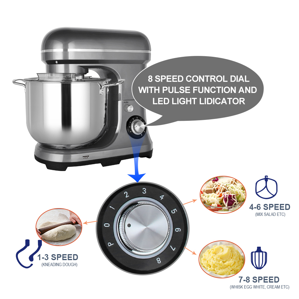 เครื่องผสมอาหารไฟฟ้าขนาดใหญ่ 1 - Home Appliances บทวิจารณ์และราคา